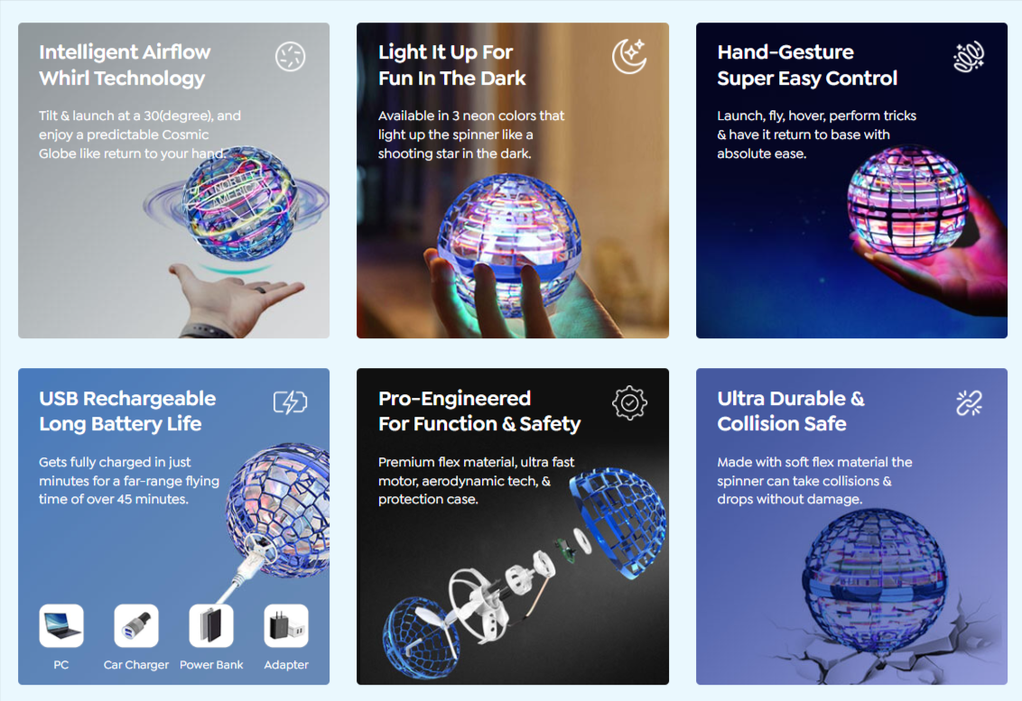 Cosmic Globe Popular