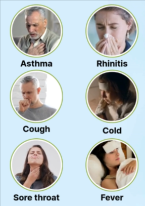 Nebu Ease who should uses