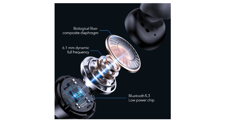 Walla Buds Pro Features