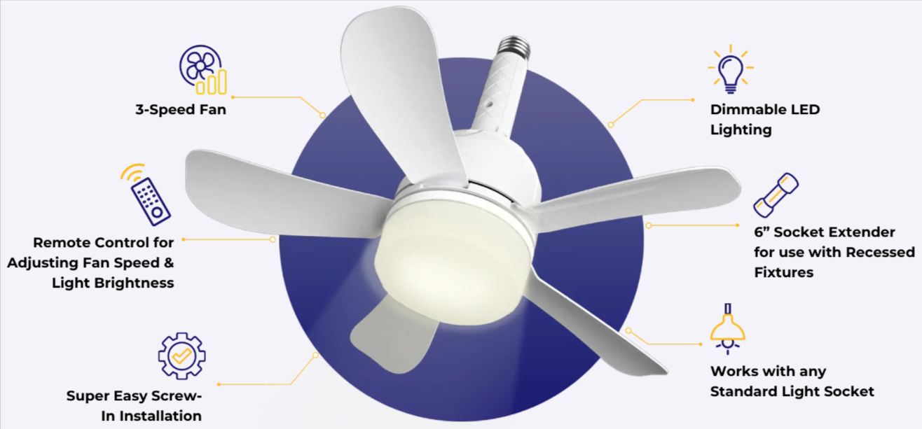 HaloCool Ceiling Fan
