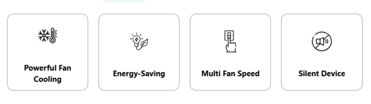 HaloCool Ceiling Fan Features