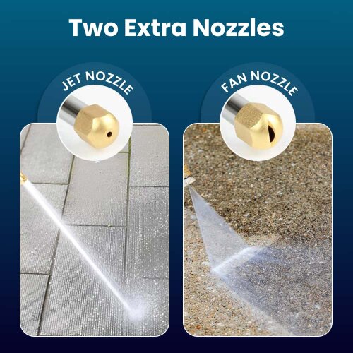 JetHose Pressure Nozzle-Features
