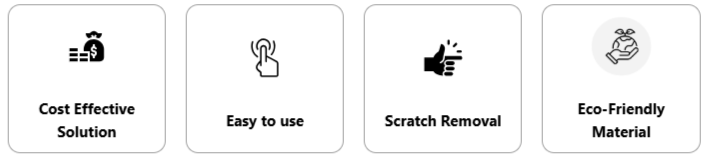 NanoKlean Certtifications