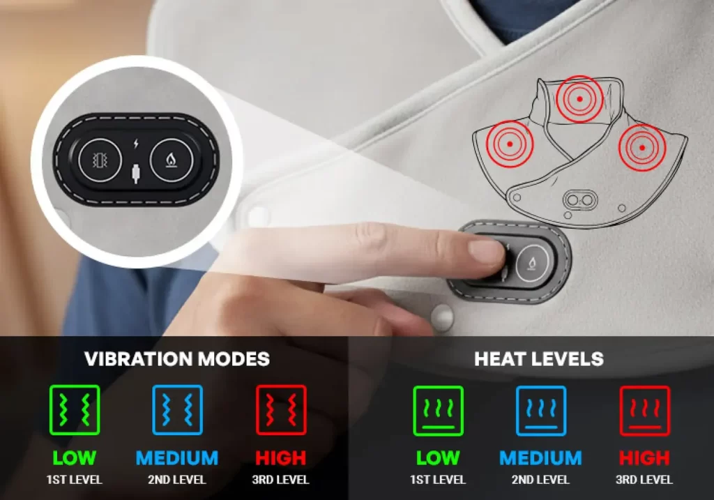 Solana Gear Heat & Massage Neck Wrap Features