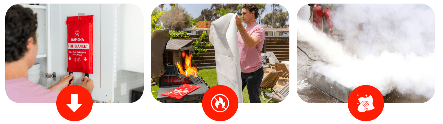 Wamoma Fire Blanket Using Instruction