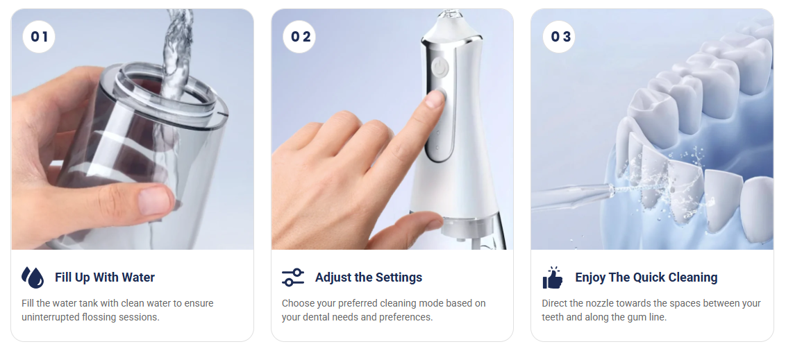 WellaWhite Water Flosser Uses