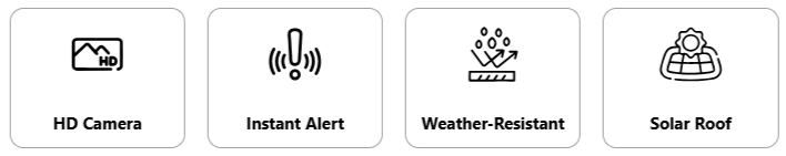 ChirpyCharm Features