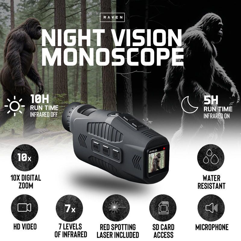 Raven Monocular Features