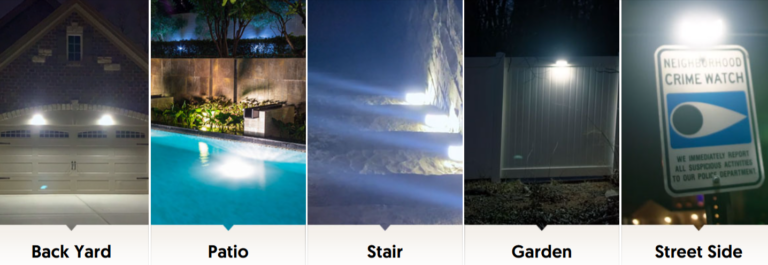 Solar Bright Flood Lights features