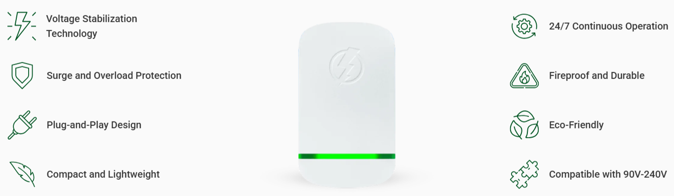 VoltCore Energy Saver Features