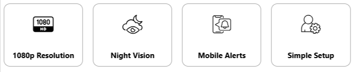 Guardian Monitor Uses