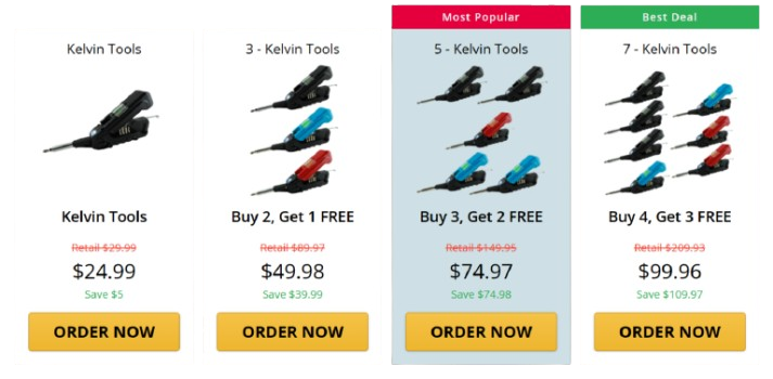 Kelvi 17 Multi Tool Pricing