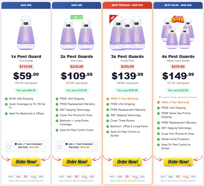 Clima Pest Guard Pricing