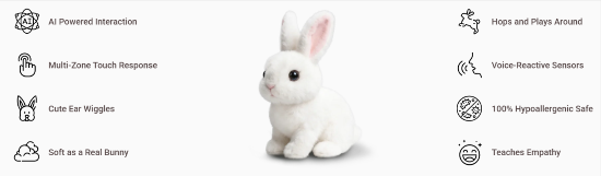Hoppsy Robot Bunny Features